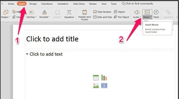 Creating Stylish & Effective Presentation Slides: 10 Essential Skills