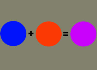 Mixing Purple with All Basic Colors: A Guide