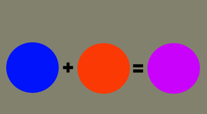 Mixing Purple with All Basic Colors: A Guide