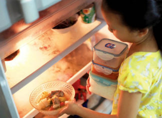 Limiting Leftovers: Tips and Strategies