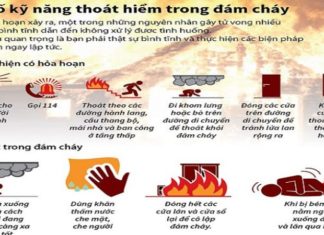 9 Essential Fire Evacuation Strategies for High-Rise Apartment Buildings