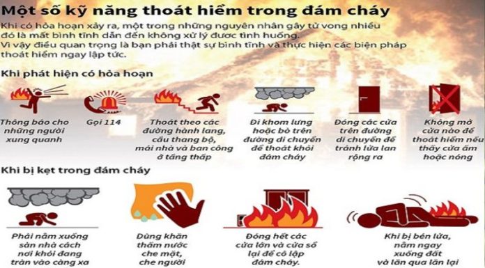9 Essential Fire Evacuation Strategies for High-Rise Apartment Buildings