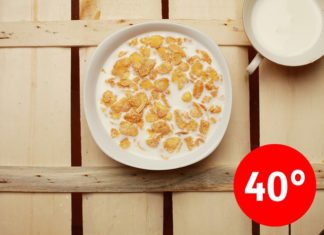 Guidelines for Quickly Identifying Food that Should be Thrown Away