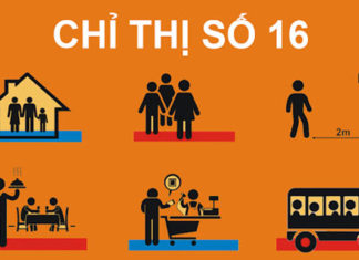 Common Infractions Encountered During Enforcement of Prime Minister Directive 16