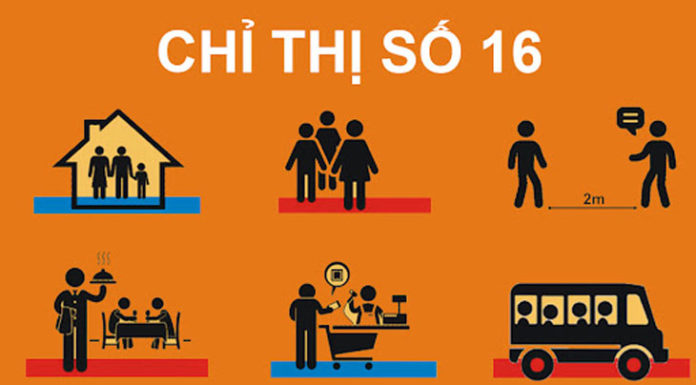 Common Infractions Encountered During Enforcement of Prime Minister Directive 16