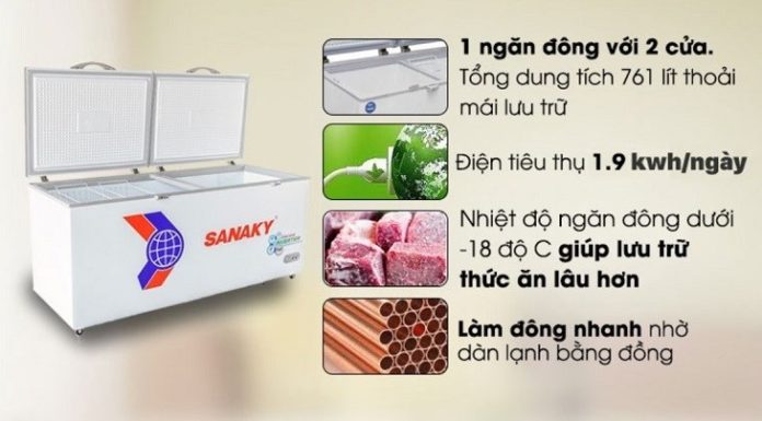 Sanaky: Learn How to Easily Convert a Freezer into a Refrigerator