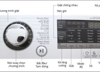 Tips for Making the Most of Your New Washing Machine