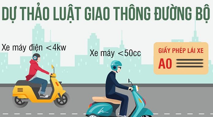 Draft Amended Law on Road Traffic: 17 Driver’s License Categories Revised