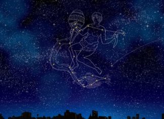 Discover Everything about the Aquarius Zodiac Sign – What Month is it?