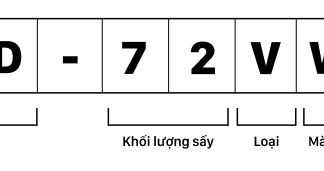 The Intriguing Story Behind the Casper Clothes Dryer’s Name