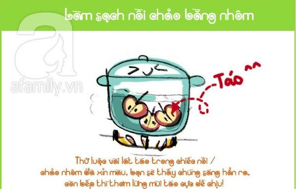 7 Illustrated Kitchen Hacks That Are Easy to Remember and Apply