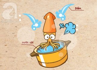 “Kitchen Hacks: 8 Essential Tips Every Woman Should Know”