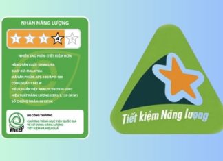 Understanding Energy Labels: How to Interpret the Information