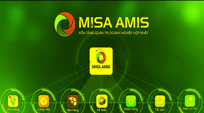 Discovering 2023’s Most Popular Business Management Software with Misa Amis