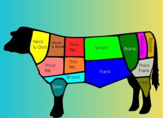 What is Beef Cheek? Delicious dishes made from beef cheek