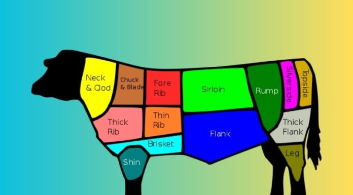 What is Beef Cheek? Delicious dishes made from beef cheek