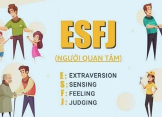 The Intriguing ESFJ: Unveiling the Unique Traits of Compassionate Visionaries