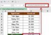 Share 12 Simple Yet Unknown Ways to Calculate Sum in Excel