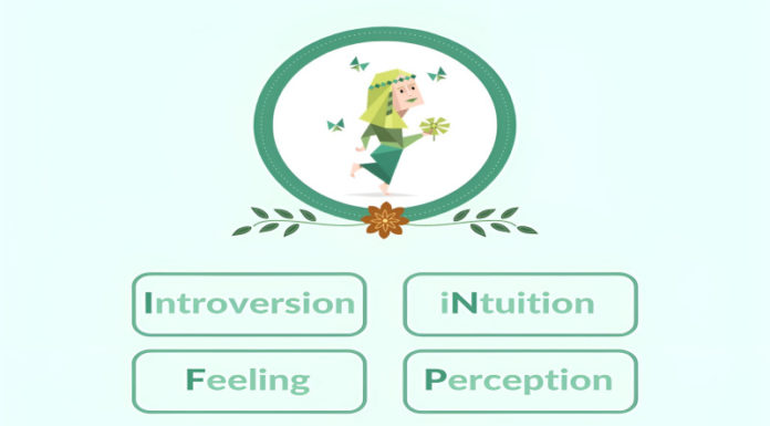 What is INFP? Characteristics of Idealist Personality