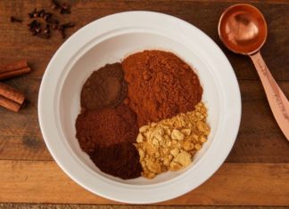 The Health Benefits of Pumpkin Spice for Halloween Season