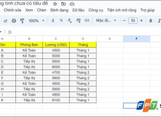 Maximize Data Analysis with Pivot Tables in Google Sheets