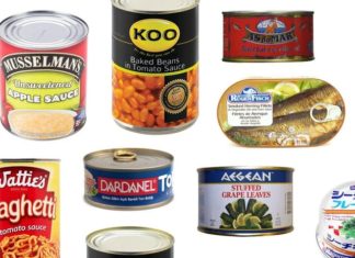 How Long Can Canned Food Last?