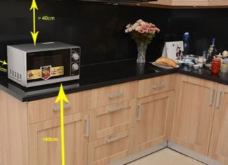 5 Places to Avoid Placing Your Microwave That Many Homes Often Make