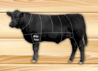 What is beef cauliflower? How to choose delicious beef cauliflower