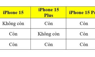 Super easy way to insert Excel table into Word – The amazing method to update Excel data in Word