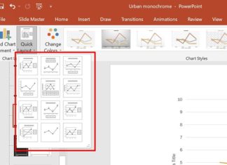 How to create various types of charts in PowerPoint easily