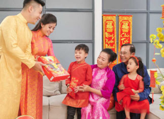 The Art of Luck and Prosperity: A Guide to the Second Day of Tet