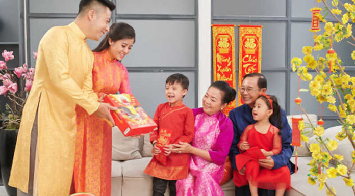 The Art of Luck and Prosperity: A Guide to the Second Day of Tet