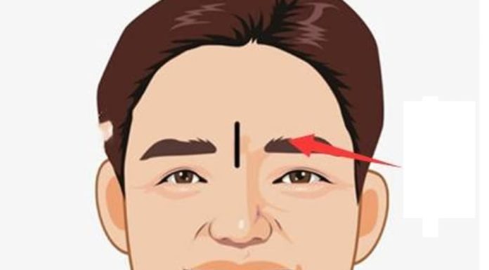 Poor and deceptive people often have this trait: Do you have anyone around you who fits this description?