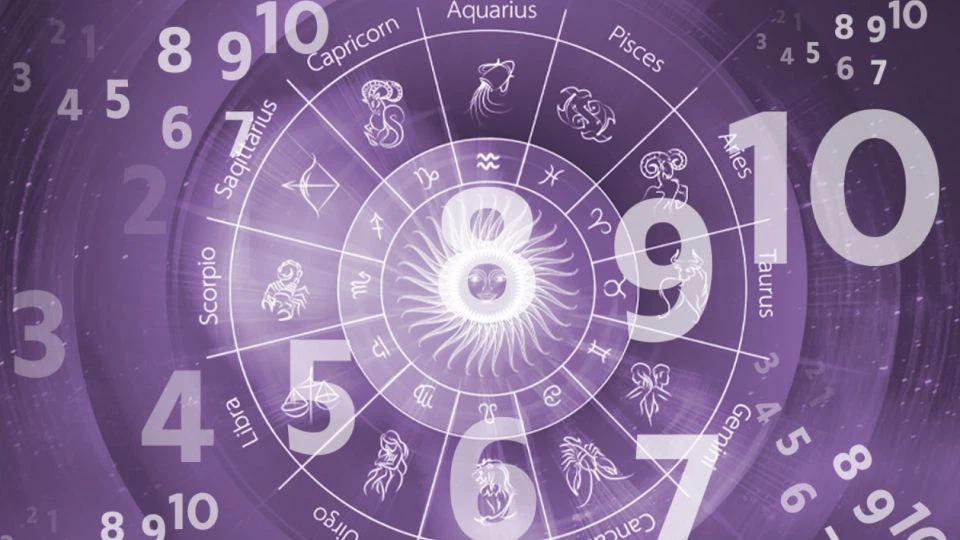 What is Numerology and what do the numbers in Numerology mean?