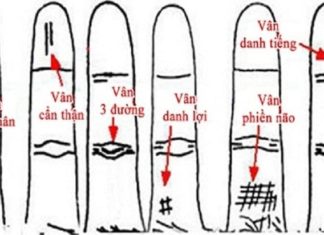 Ancestral Advice: “The little finger has one of these 5 signs, both men and women are wealthy and prosperous”