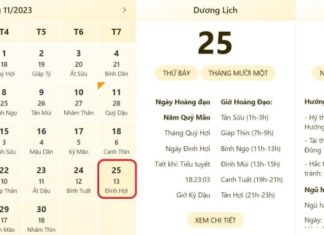 Best and Worst Times on November 25, 2023 – Lunar Calendar, Lucky and Unlucky Days
