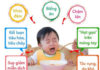 End picky eaters and weak resistance in children, parents shouldn’t overlook Thach Wizee for tasty meals