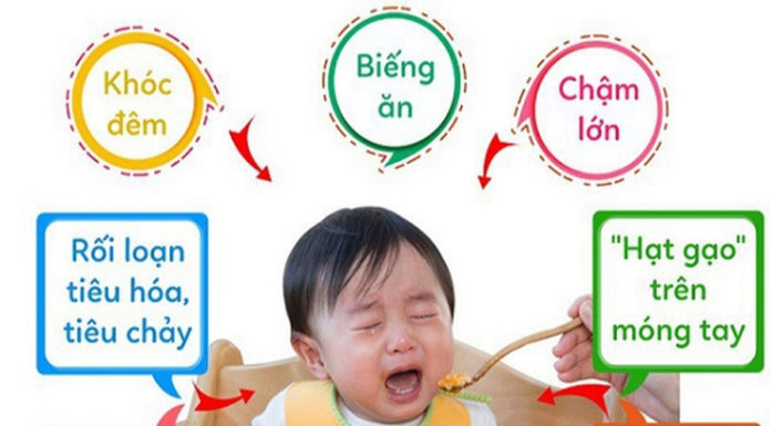 End picky eaters and weak resistance in children, parents shouldn’t overlook Thach Wizee for tasty meals