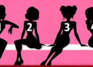 Quiz: Who is the successful lady in this picture?