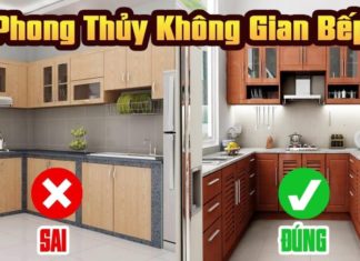 The Ultimate Guide to Kitchen Placement: Avoid These 3 Common Mistakes to Preserve Your Wealth and Harmony
