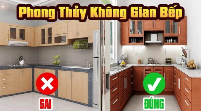 The Ultimate Guide to Kitchen Placement: Avoid These 3 Common Mistakes to Preserve Your Wealth and Harmony