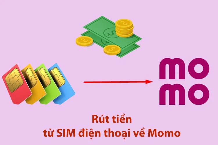 Is it safe to transfer money from a phone SIM card to Momo? Step-by-step guide.