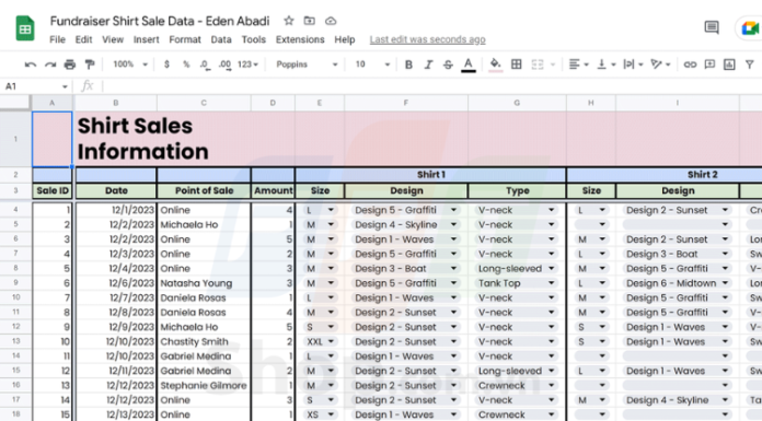 Creating and maximizing productivity with Google Sheets