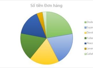How to draw a pie chart in Word effortlessly that you can’t ignore