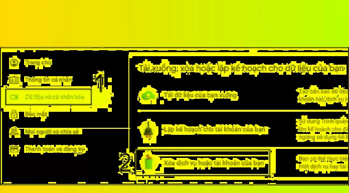 How to permanently delete Gmail on both computer and phone easily?