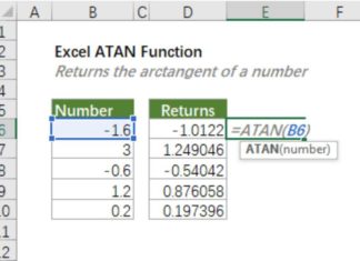 Detailed guide on using the ATAN function in Excel with specific illustrated examples