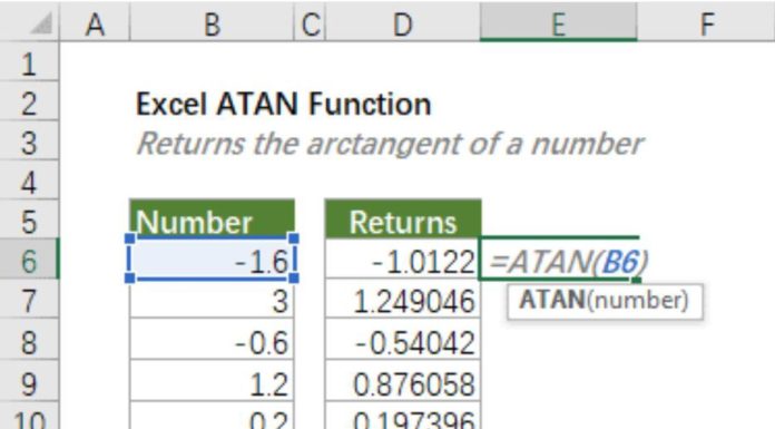 Detailed guide on using the ATAN function in Excel with specific illustrated examples