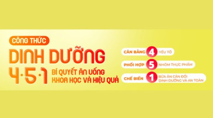 Unveiling the 4-5-1 Nutritional Formula: Discover the Science-based and Healthy Way of Eating