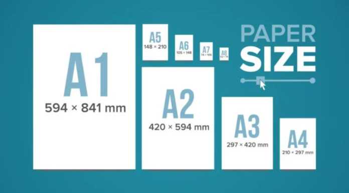 What is the Elusive A3 Paper Size? – Mastering the Art of Choosing the Right A3 Paper for Your Printing Needs.