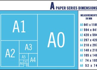 What is the size of A0 paper? Learn how to choose and print A0 size on AutoCAD.